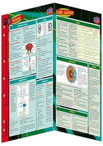 Essentials – Biology, Earth science, Physics, Chemical changes – Ages 11–15